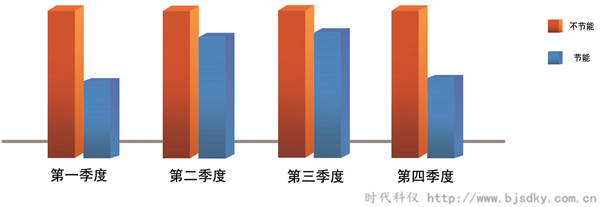 循環水智能控制系統6.png