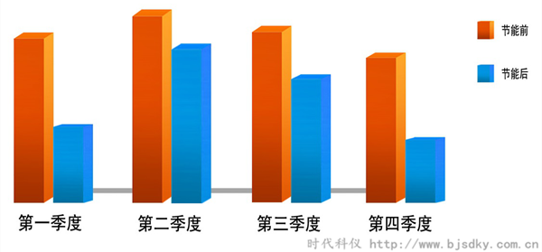 循環水智能控制系統10.png
