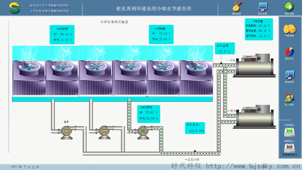 循環水智能控制系統12.png
