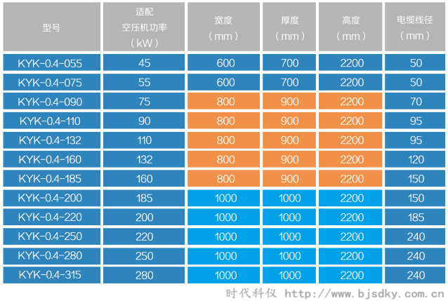 空壓機節電王12.png
