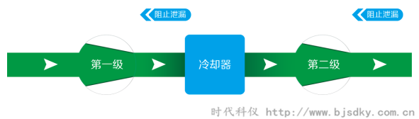 節能型空壓機3.png