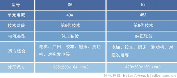 電能回饋節能裝置2.jpg