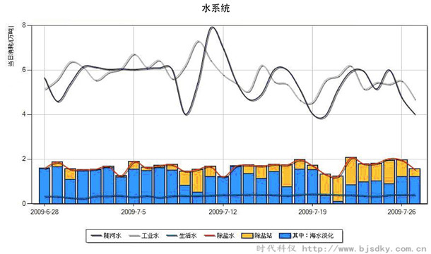 能源管理系統4.jpg