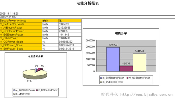 能源管理系統5.jpg