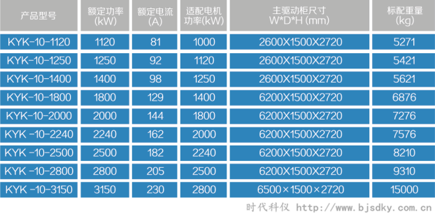 離心式空壓機節電王7.png
