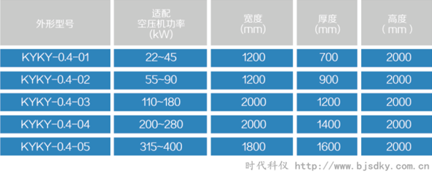 節能型空壓機5.png