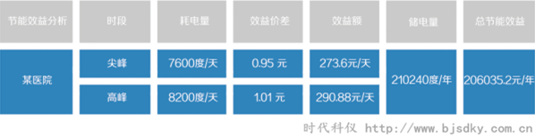 電池電力儲能系統4.png