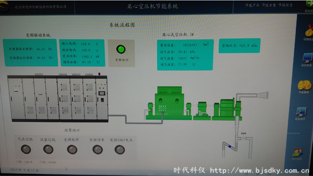 制藥企業節能方案匯總9.png