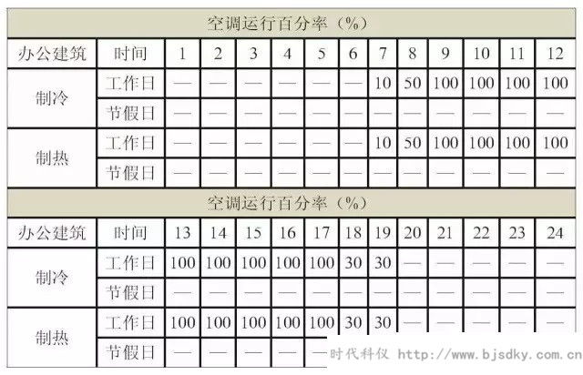 河北建筑節能-時代科儀6.jpg