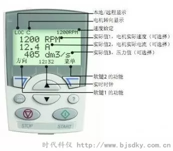 空壓機變頻器常用參數-時代科儀.jpg