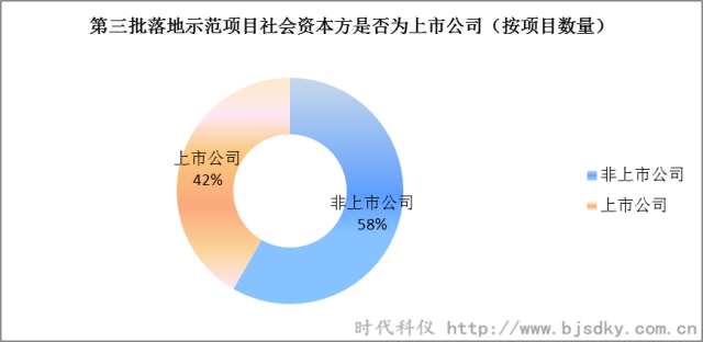 節能環保項目-時代科儀6_副本.png