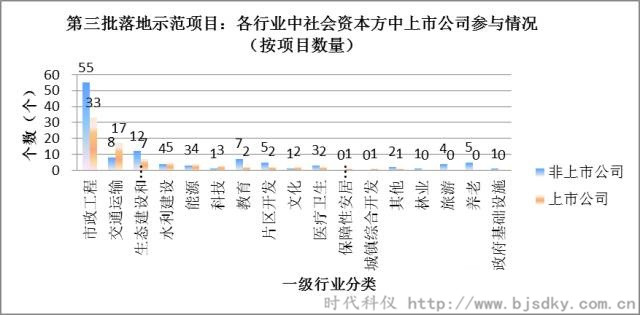 節能環保項目-時代科儀9_副本.jpg