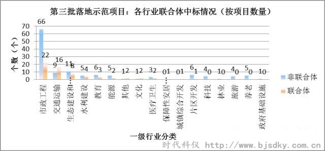 節能環保項目-時代科儀14_副本.jpg