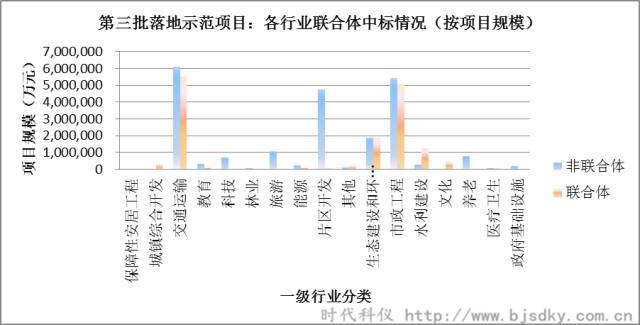 節能環保項目-時代科儀15_副本.jpg