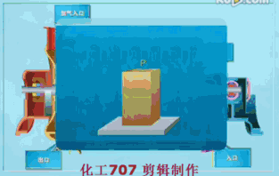 壓縮機(jī)工作原理動圖-時代科儀3.gif