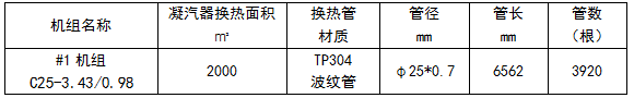 型號規格.png